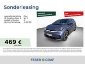 Volkswagen ID.3 Neo
