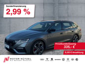 Skoda Octavia RS