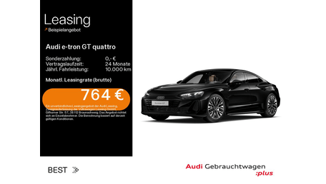 Audi e-tron GT