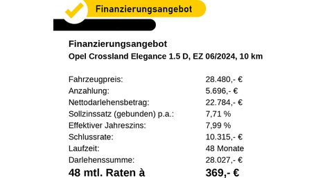Opel Crossland