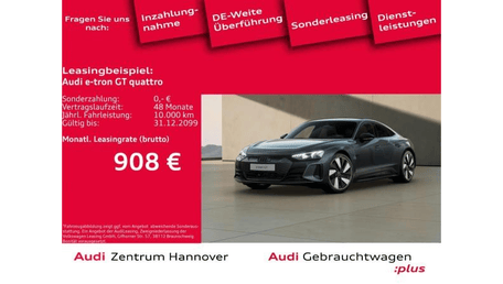 Audi e-tron GT