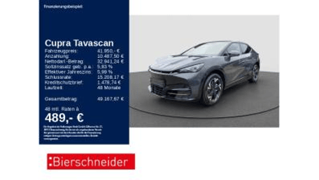 Cupra Tavascan