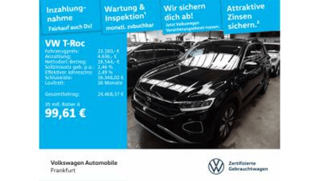 Volkswagen T-Roc