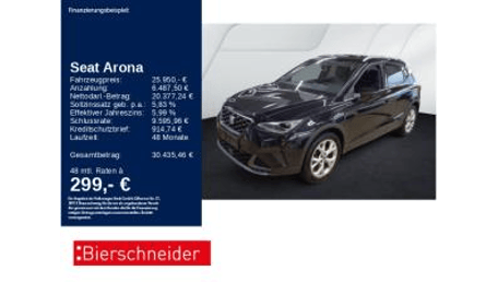 Seat Arona
