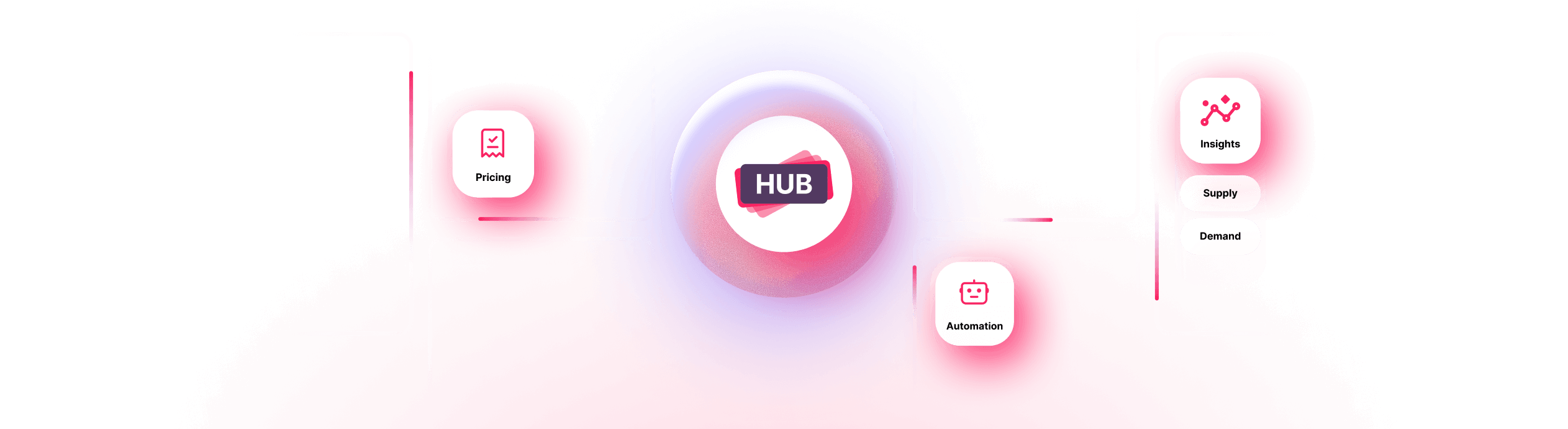B2B Hub Hero